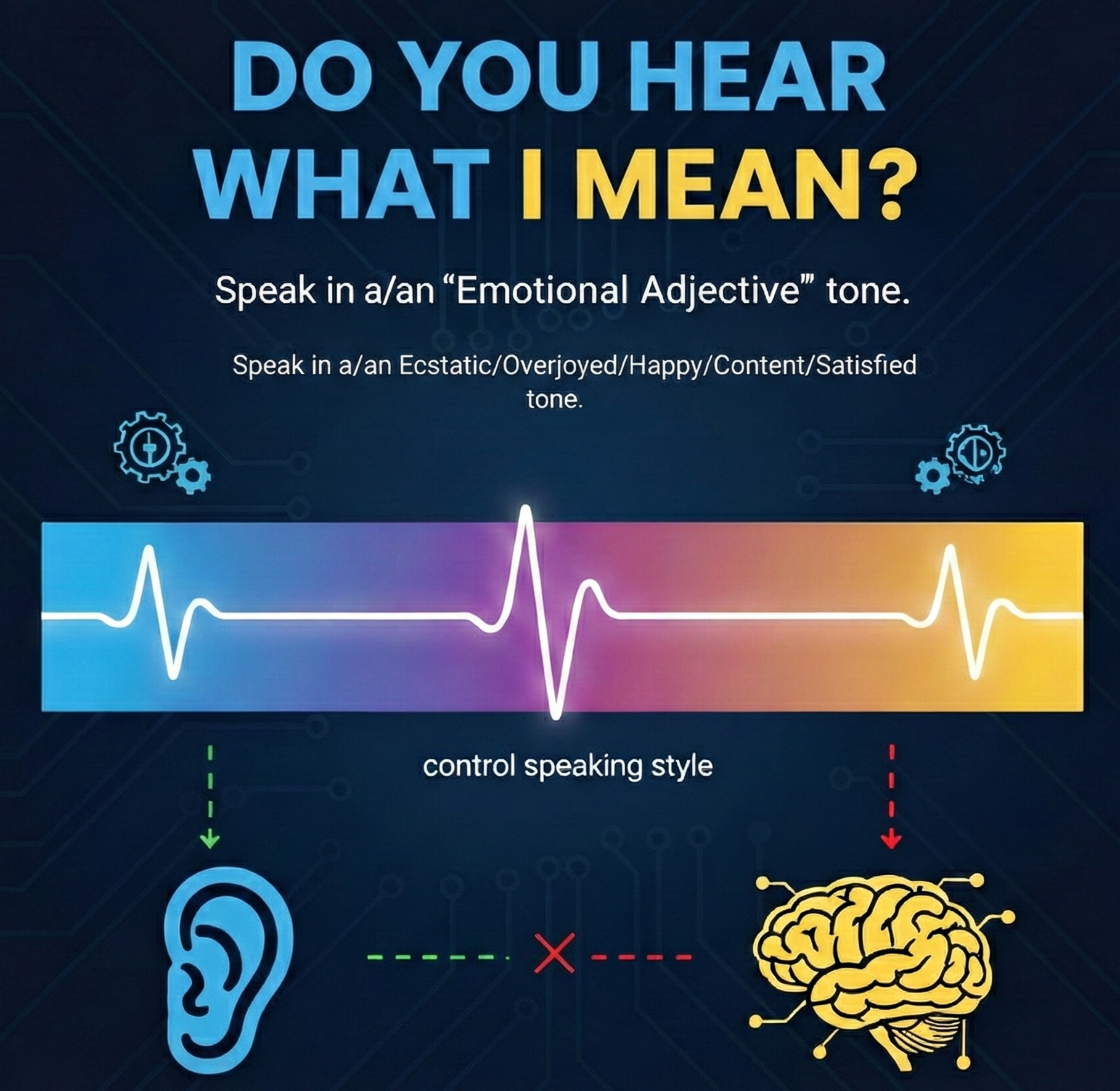 Teaser image showing analysis of TTS models.